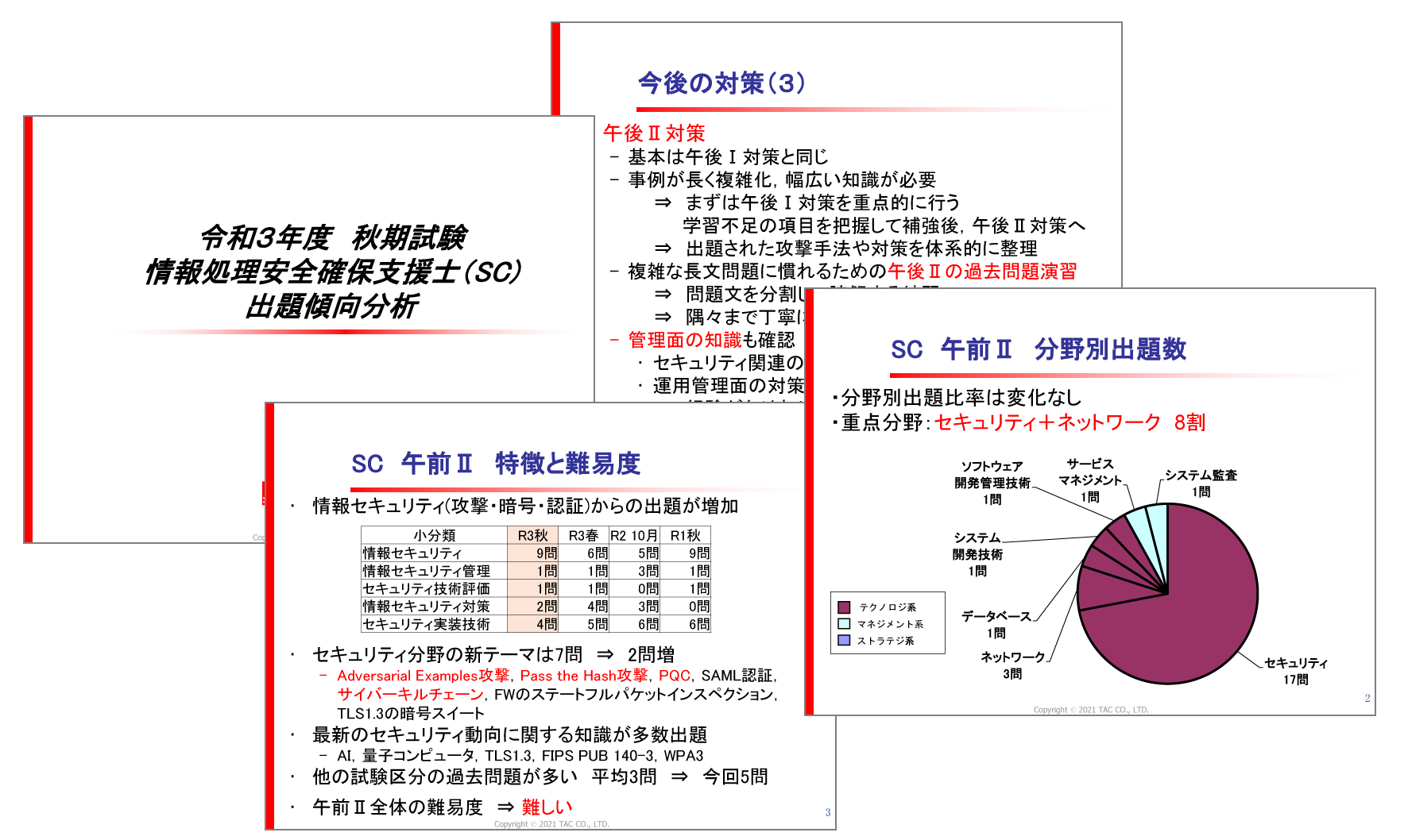 説明用資料イメージ