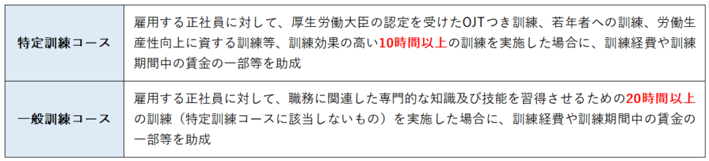 特定訓練コース、一般訓練コース