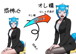 時間経過による中の人の変化（モデル：天渡早苗さん）