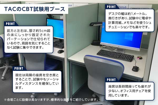 TACテスト事業