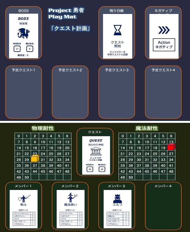プロジェクト勇者イメージ画像